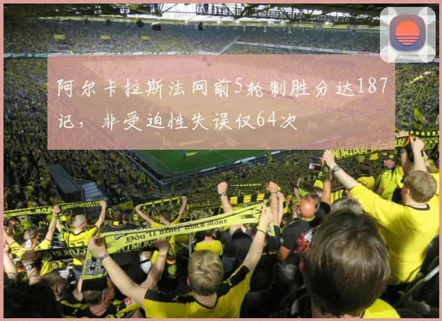 阿尔卡拉斯法网前5轮制胜分达187记，非受迫性失误仅64次